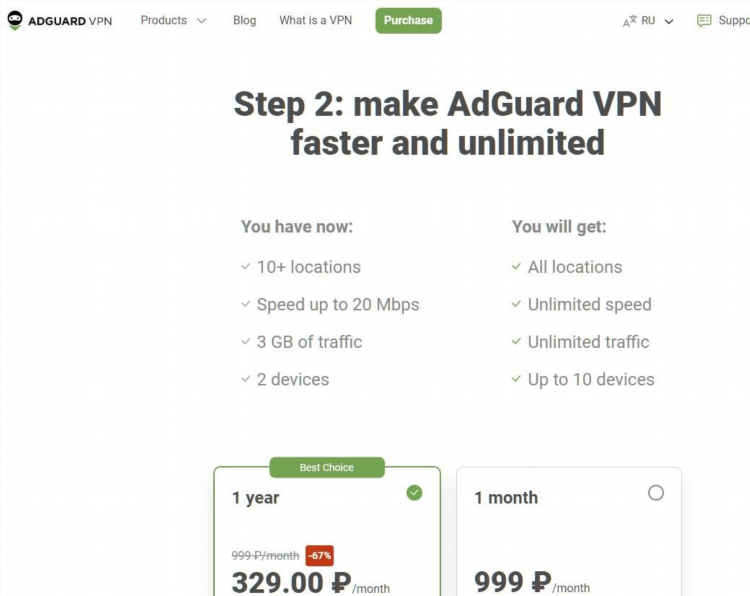 Adguard активация навсегда vpn