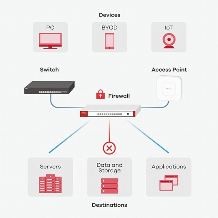 Adguard vpn взлом на пк