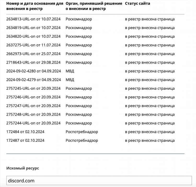 Дискорд не работает с впн