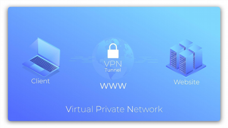 Домашний vpn