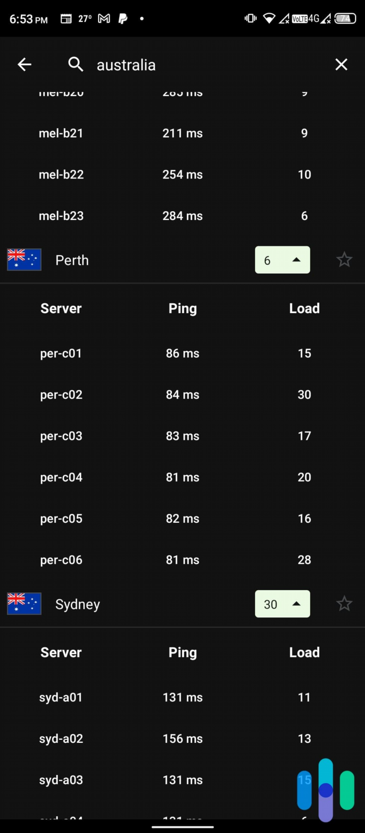 Double vpn скачать
