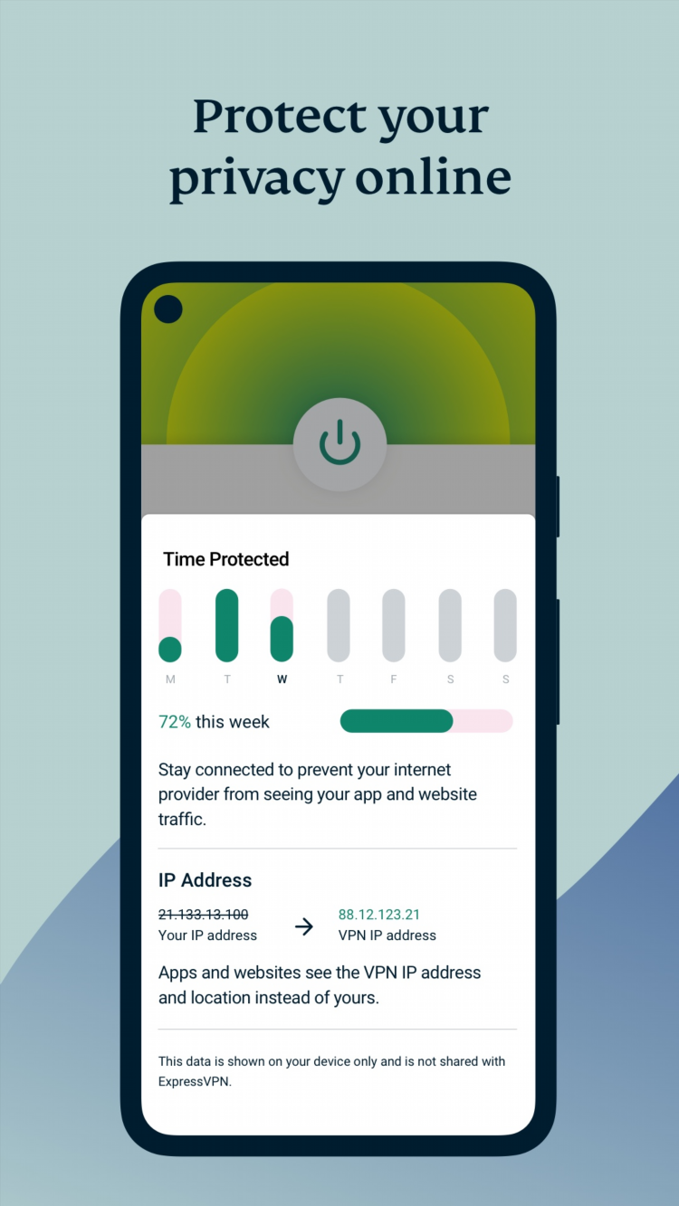 Express vpn цена