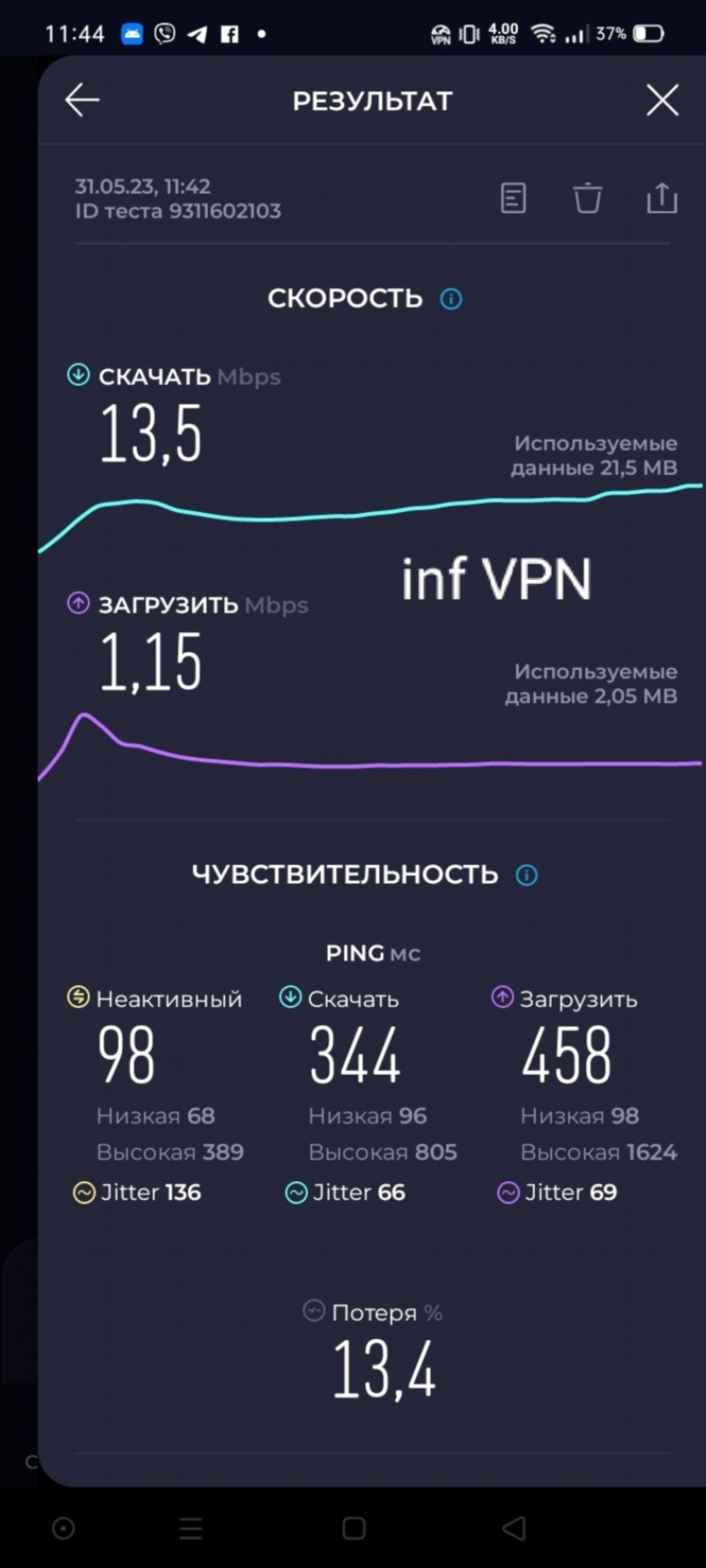 Форум бесплатный vpn для пк
