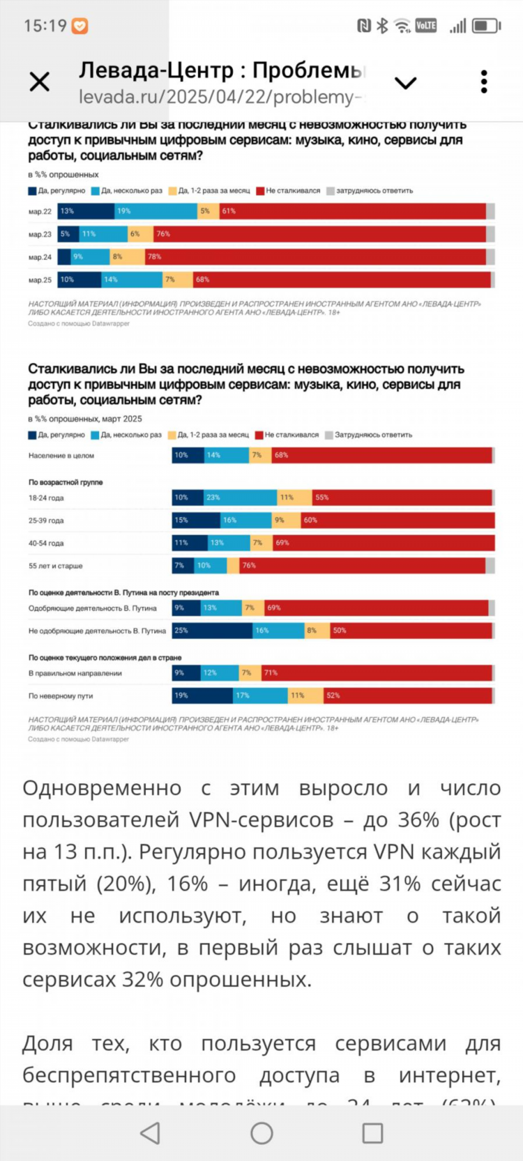 Кто изобрел впн
