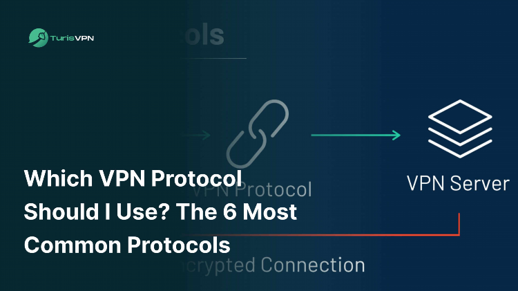 Openvpn протокол