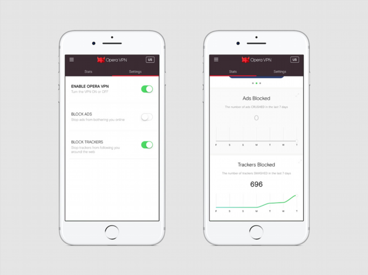 Рабочие vpn для айфона