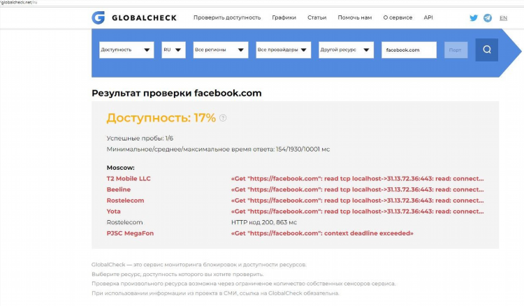 Работает ли впн в россии