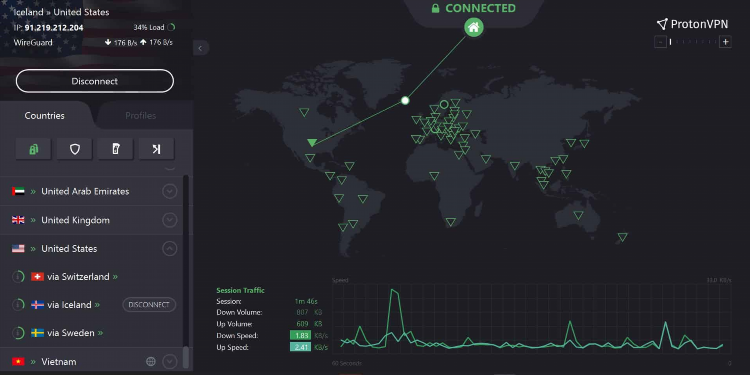 Самый лучший бесплатный vpn на пк