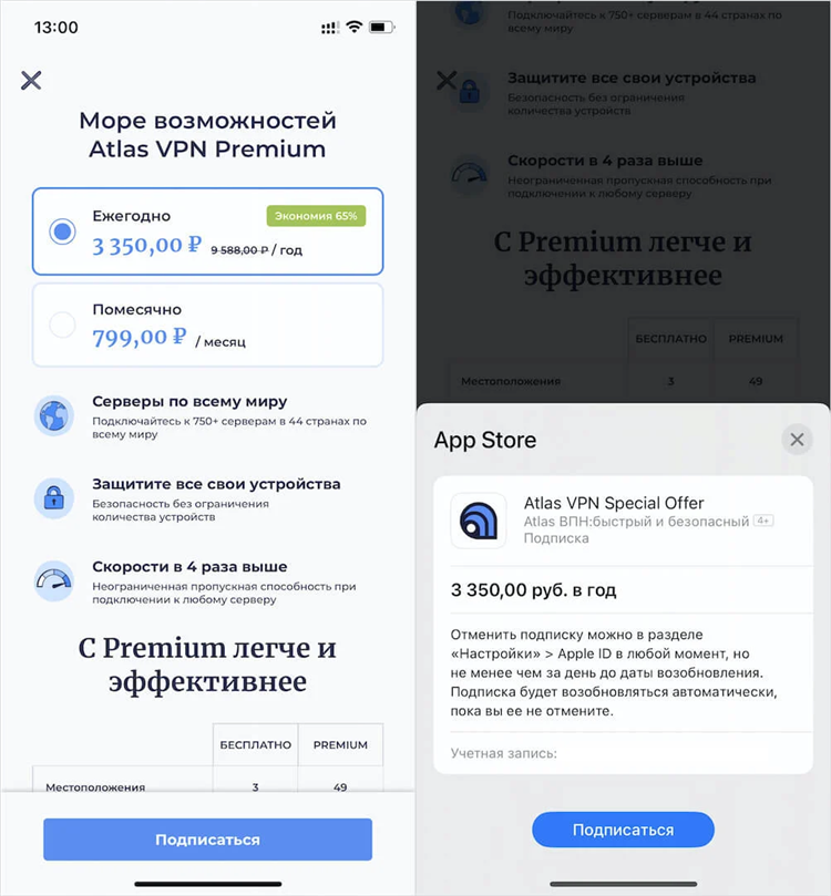 Самый недорогой впн