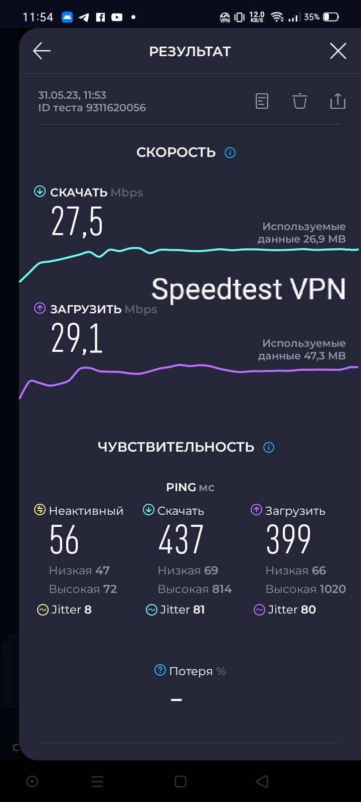 Впн для пк лучший бесплатный