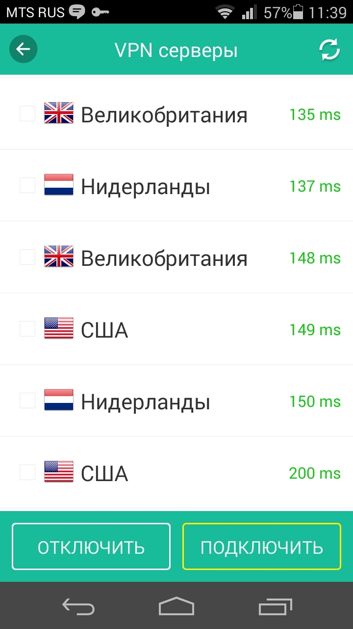Впн на телефон андроид
